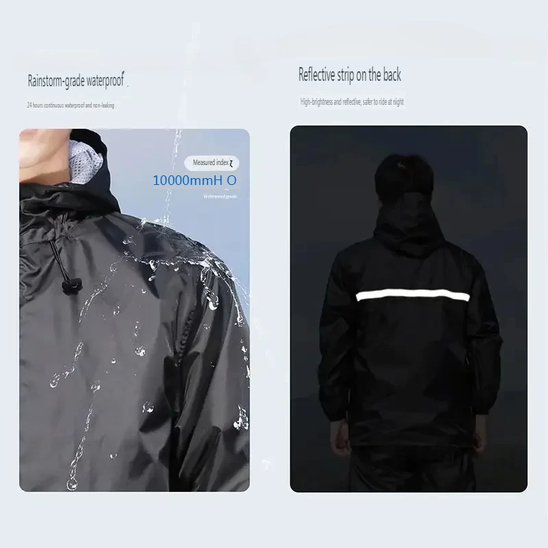 Conjunto de chubasquero fino p - Cycling Rain Jacket Commute reseña y precio